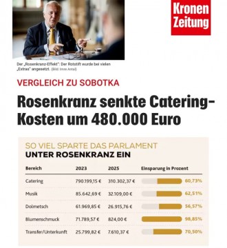 🔝🔝🔝